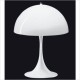 Lampe de table design Panthella