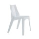 Poly chair set of 2